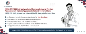 NURS FPX 4015 Assessment 3 Mental Health Diagnosis Concept Map