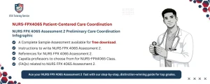 NURS FPX 4065 Assessment 2 Preliminary Care Coordination Infographic